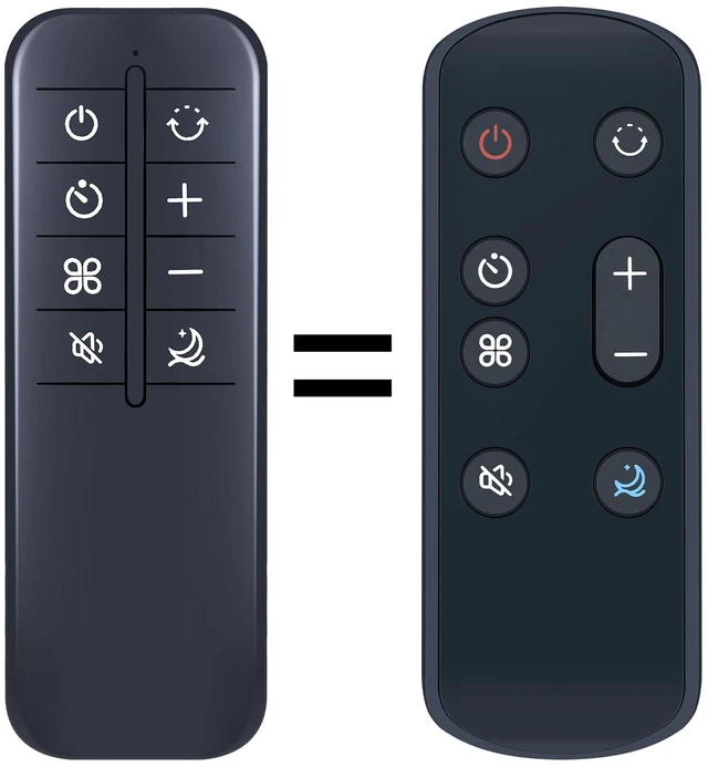 Main image of Replacement Remote Control for LEVOIT 36" Tower Fan & Air Purifier For LEVOIT LP Replacement Tower Fan Remote Control