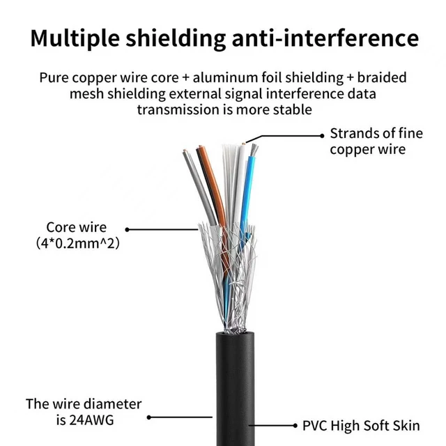 Alt view image 4 of 7 - Industrial M12 5 Pin Female Right Angle to Straight Male Aviation Sensor Connector Electrical PVC Cable 2M