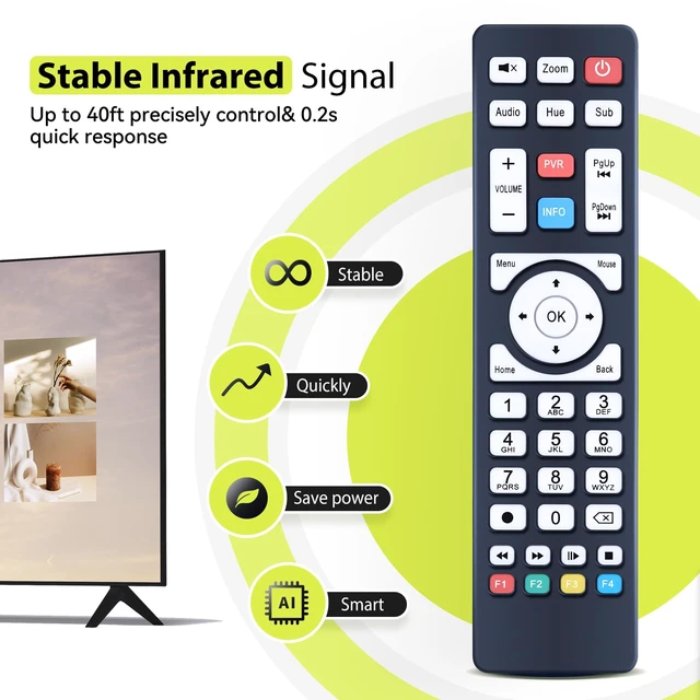 Alt view image 3 of 7 - Replacement Remote Control Intended for MAX TV Gold 5G, Silver and Silver Plus, for Maxytec 4K UG55 5G Plus Set-Top Boxes