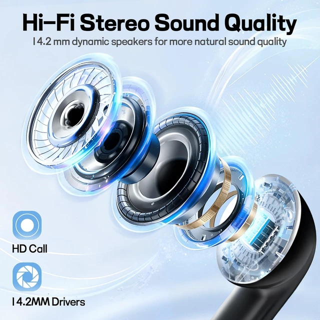 Alt view image 5 of 7 - Wireless Earbuds, Hi-Fi Stereo Sound Bluetooth Earbuds with 6-Mic ENC for Clear Calls, IPX7 Waterproof Sport, 40H Playtime with Fast Charging Case, Ergonomic Design for All-Day Comfort
