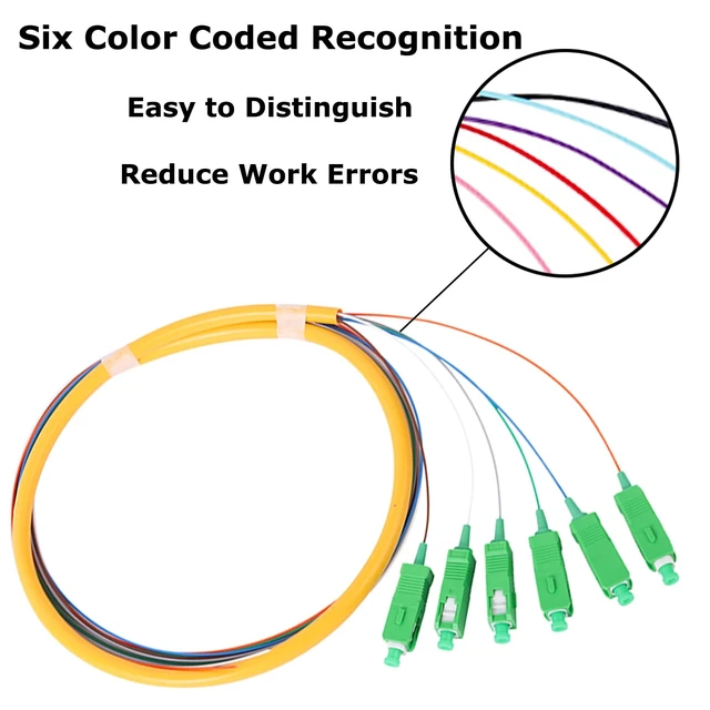 Alt view image 3 of 6 - 6 Strand SC/APC Singlemode Fiber Optic Pigtail, 4 Packs 1.2m length, low loss, Singlemode Fiber Pigtail for Networks Communication System