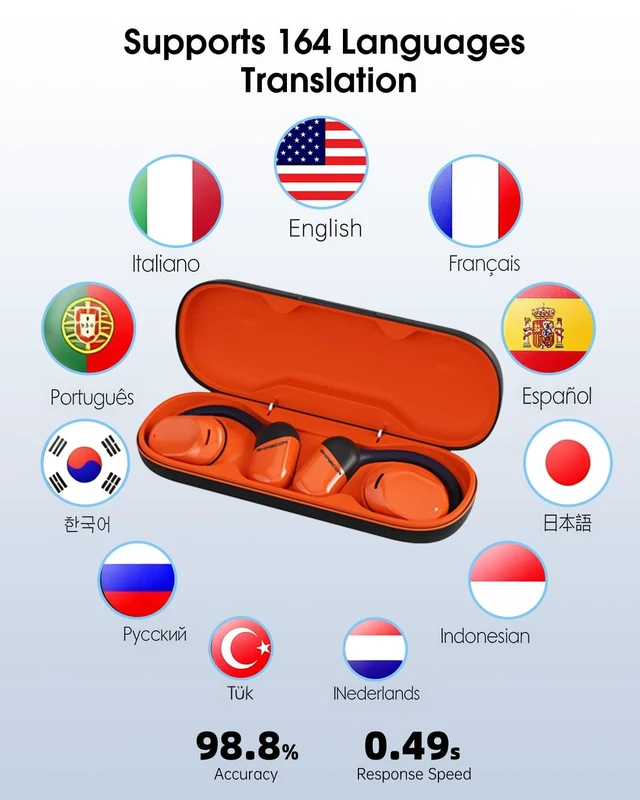 Alt view image 7 of 7 - AI Translator Earbuds Real Time - 164 Languages Translation Headphones, Audio and Video Calls Wireless Bluetooth Interpreter Device for Business, Travel, Learning - Orange