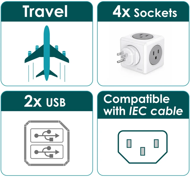 Alt view image 6 of 7 - Global Travel Outlet Extender PowerCube Rewirable USB, 4 AC sockets 2 USBs, 4 Interchangeable Plugs (US/UK/EU/AU) Works in 100+ Countries Convertible for Home or Travel Grey