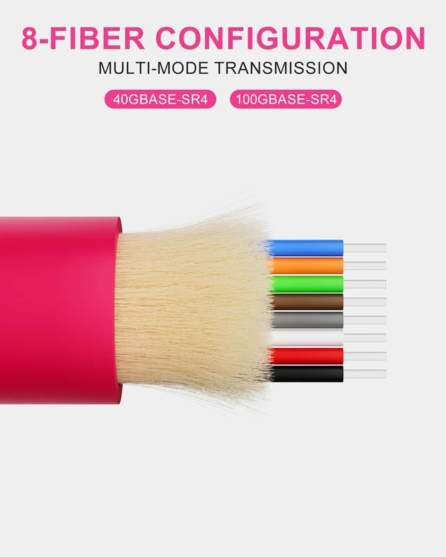 Alt view image 2 of 7 - OM4 MPO to MPO Cable, 8 Fiber Female UPC Type B, 3M/9.8FT UPC mpo cable, multimode mpo patch cable, 40G/100G SR4, with LSZH jacket for switches, servers and data center network