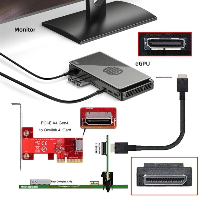 Alt view image 6 of 7 - PCIE4.0 OCuLink SFF-8611 4i PCI-Express to OCuLink SFF-8611 Data Active Cable for SSD eGPU External Graphics Card Dock 1M