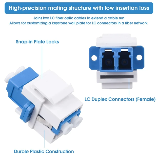 Alt view image 3 of 6 - 8 Pack LC/UPC Fiber Optic Coupler Keystone Jack Modular for Patch Panels and Wall Plates Fiber Optic Cable Adapter LC Duplex Singlemode