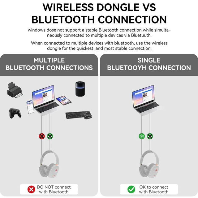 Alt view image 6 of 7 - Bluetooth Headphones Over Ear, 5.3 Wireless Bluetooth Headphones,20H Playtime,Microphone,Foldable Lightweight Headset,HiFi Stereo Sound,90% Rotation Stretchable for Phone/PC/Travel(Gray)