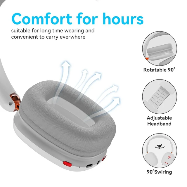 Alt view image 4 of 7 - Bluetooth Headphones Over Ear, 5.3 Wireless Bluetooth Headphones,20H Playtime,Microphone,Foldable Lightweight Headset,HiFi Stereo Sound,90% Rotation Stretchable for Phone/PC/Travel(Gray)