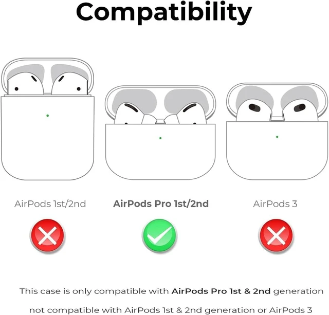 Alt view image 2 of 5 - for AirPods Pro Case, Cute 3D Ginger Cat Silicone Shockproof Cover with Carabiner Compatible with AirPods Pro/Pro 2 (Orange)