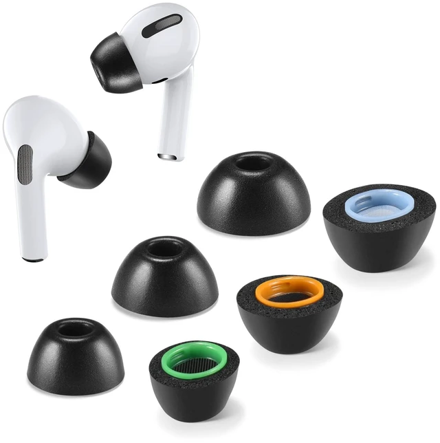 Main image of Memory Foam Ear Tips for AirPods Pro 1 & 2, No Silicone Eartips Pain, Anti-Slip Replacement Tips with Dust Mesh, Fit in The Charging Case, Reducing Noise Earbuds, 3 Pairs (Mixed S/M/L, Black)