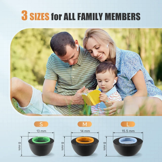 Alt view image 3 of 7 - Memory Foam Ear Tips for AirPods Pro 1 & 2, No Silicone Eartips Pain, Anti-Slip Replacement Tips with Dust Mesh, Fit in The Charging Case, Reducing Noise Earbuds, 3 Pairs (Mixed S/M/L, Black)
