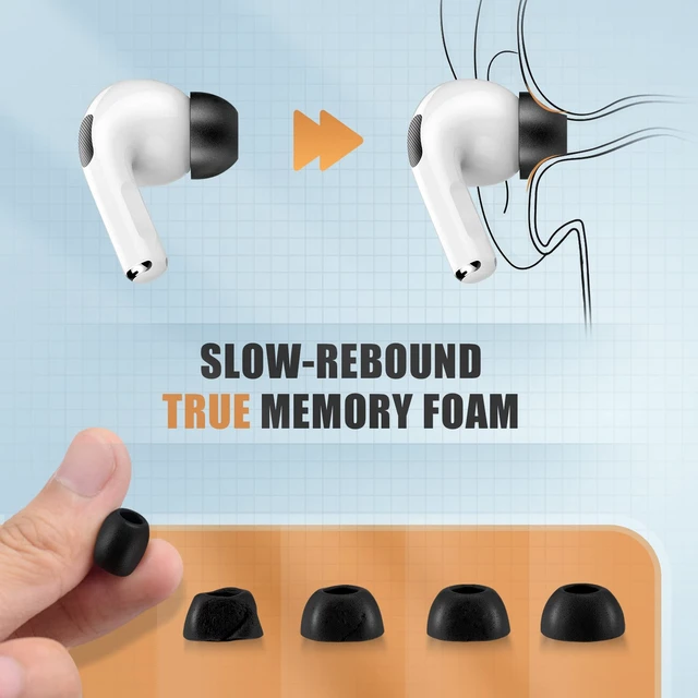 Alt view image 6 of 7 - Memory Foam Ear Tips for AirPods Pro 1 & 2, No Silicone Eartips Pain, Anti-Slip Replacement Tips with Dust Mesh, Fit in The Charging Case, Reducing Noise Earbuds, 3 Pairs (Mixed S/M/L, Black)