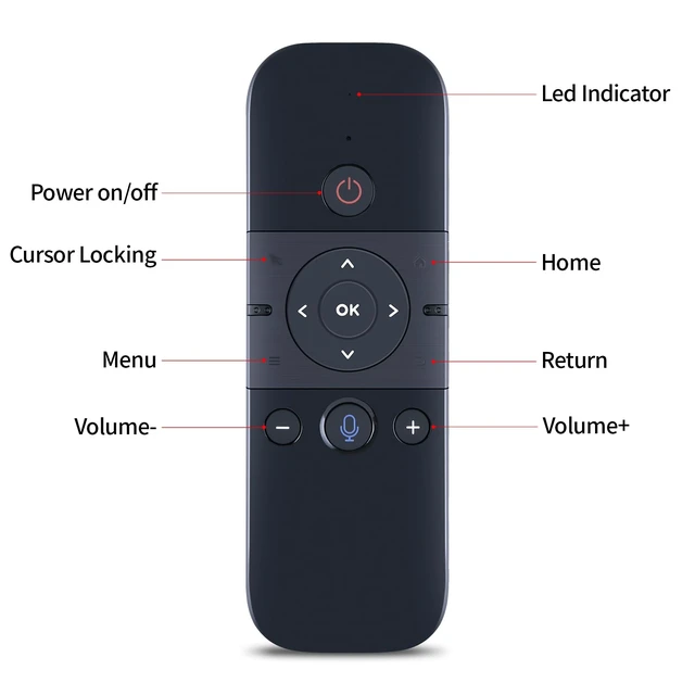 Alt view image 4 of 5 - Replace Remote for M8 Air Mouse Wireless Keyboard 2.4G Universal TV Easy pairing,Responsive control