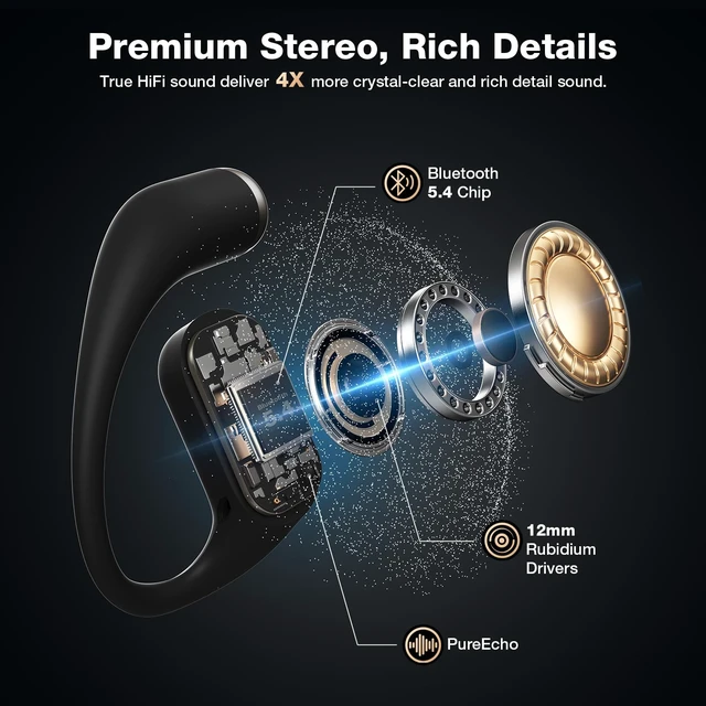 Alt view image 2 of 7 - CT3 Pro Open Ear Headphones, Rich Balanced Sound, AI ENC 4 Mics Clear Calls,40H Playtime, IPX5 SweatSafe, Bluetooth 5.4 Wireless Earbuds with Earhooks, App Control