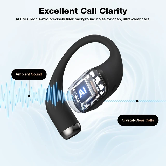 Alt view image 6 of 7 - CT3 Pro Open Ear Headphones, Rich Balanced Sound, AI ENC 4 Mics Clear Calls,40H Playtime, IPX5 SweatSafe, Bluetooth 5.4 Wireless Earbuds with Earhooks, App Control