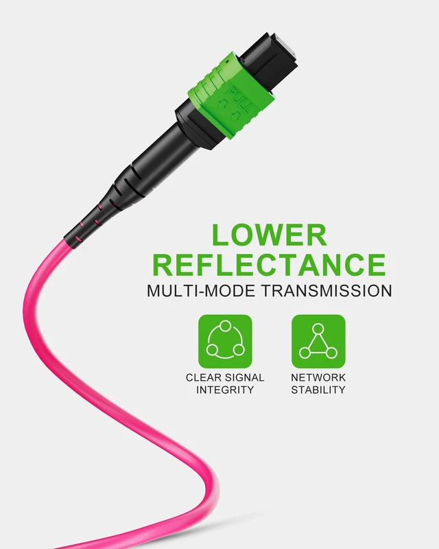 Alt view image 6 of 7 - VANDESAI OM4 MPO-16 Fiber Patch Cable, Multimode Female Type B, 1M/3FT MPO to MPO OM4 Fiber Patch Cable, Multimode MPO Trunk Cable for 40G/100G QSFP+ Applications, LSZH Angled Physical Contact