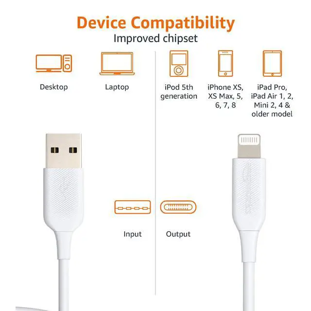 Alt view image 4 of 6 - 2-Pack Apple MFi Certified USB-A to Lightning Cable, High Speed Data Sync, Charger for iPhone 14 13 12 11 X Xs Pro, Pro Max, Plus, iPad, 3 Foot, White
