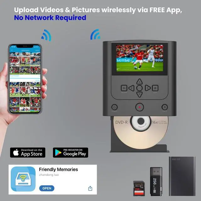 Alt view image 5 of 6 - VHS to DVD Recorder, VCR to DVD Recorder-Convert Photos and Videos Between VHS,VCR,Memory Card,DVD and USB. Phone can use a Free app to Burn Videos and Photos, Also has TV Recording Function(Black)
