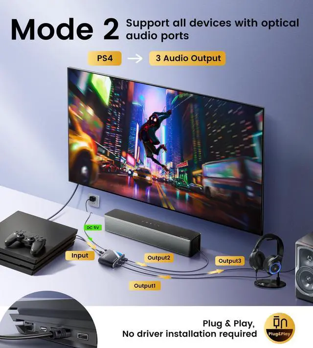 Alt view image 3 of 6 - Digital Optical Splitter 1 in 3 Out,SPDIF Toslink Optical Audio Cable Splitter 1x3 Support LPCM2.0 Doldy Digital & DTS 5.1 for Xbox,PS4,PS5,DVD,TV Box,Home Theatre, Receiver,Sound Bar | Split 1 Optica