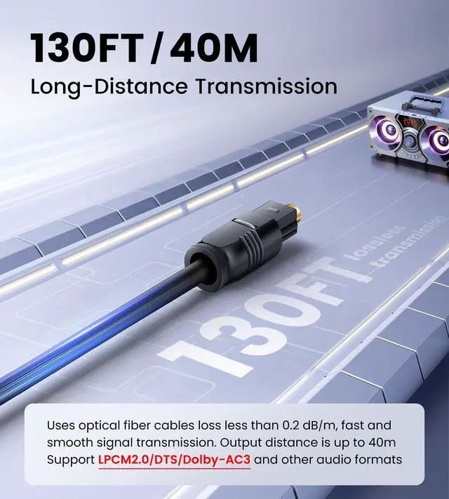 Alt view image 4 of 6 - Digital Optical Splitter 1 in 3 Out,SPDIF Toslink Optical Audio Cable Splitter 1x3 Support LPCM2.0 Doldy Digital & DTS 5.1 for Xbox,PS4,PS5,DVD,TV Box,Home Theatre, Receiver,Sound Bar | Split 1 Optica