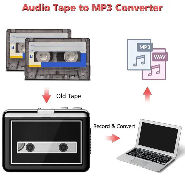 Alt view image 2 of 6 - Cassette Player - Compact Tape Player Portable Recorder with Earphone-Convert Audio Music Cassette to MP3 Digital, Compatible with Laptop/PC/MAC- for Entertainment, Travel, Light Sports(Black)