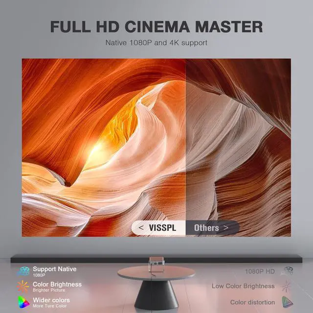 Alt view image 5 of 6 - Officially-Licensed APP & 2000ANSI Smart Mini Projector with WiFi and Bluetooth, Native 1080P Auto Focus & Keystone Portable Outdoor Projector, 4K Support Movie Projector for Display Booths