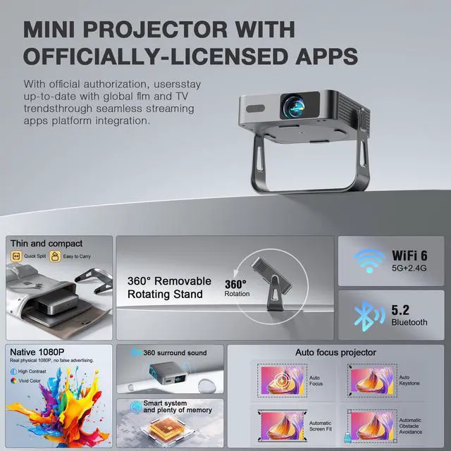 Alt view image 6 of 6 - Officially-Licensed APP & 2000ANSI Smart Mini Projector with WiFi and Bluetooth, Native 1080P Auto Focus & Keystone Portable Outdoor Projector, 4K Support Movie Projector for Display Booths