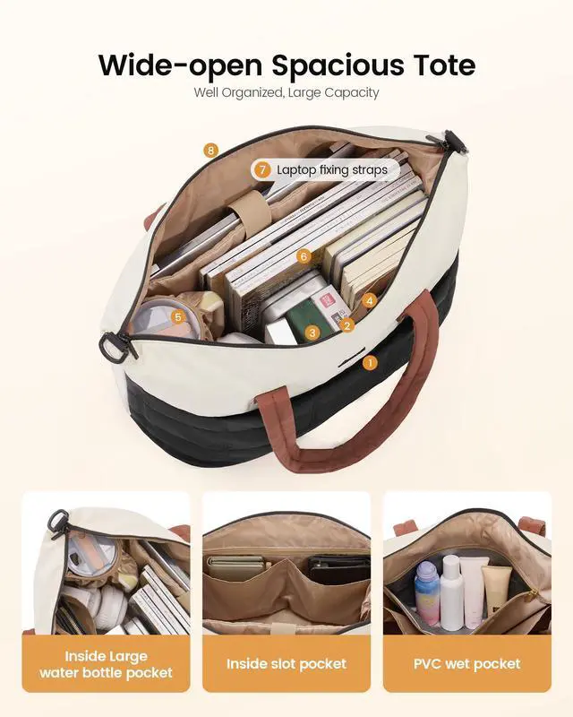 Alt view image 2 of 6 - Gym Bag for Women & Men with Wet Pocket,36L Puffer Laptop Work Bags for Women with Computer Compartment,Waterproof Teacher Tote Bags Workout Weekender Carry on Travel Bag,Large Purse Handbags