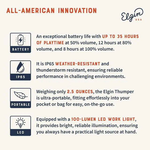 Alt view image 3 of 6 - Thumper Mini Wearable Bluetooth Speaker, 35-Hour Battery Life, 50 ft Wireless Range, Water-Resistant, Magnetic Mount & Clip-On Design with LED Work Light for Jobsite, Outdoor & Everyday Use | 50 ft Wi