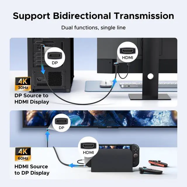 Alt view image 3 of 6 - 4K@60Hz 4K@30Hz Bidirectional HDMI to Displayport Cable Cable, 6.6FT | USB Powered, Male to Male, DP 1.2 to HDMI 1.4 HDCP 2.2 Compatible with Laptops, PC, Switch 2 PS5 Xbox AMD NVIDIA Monitor