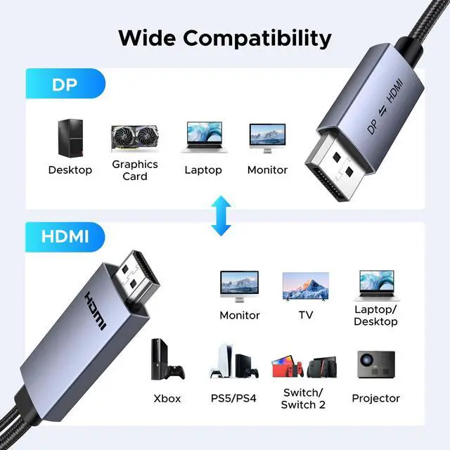 Alt view image 6 of 6 - 4K@60Hz 4K@30Hz Bidirectional HDMI to Displayport Cable Cable, 6.6FT | USB Powered, Male to Male, DP 1.2 to HDMI 1.4 HDCP 2.2 Compatible with Laptops, PC, Switch 2 PS5 Xbox AMD NVIDIA Monitor
