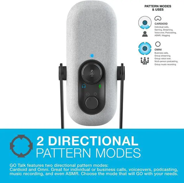 Alt view image 3 of 5 - Go Talk USB-C Microphone with Cardioid and omnidirectional Modes, Volume Control, Mute, 3.5mm aux, Plug and Play, White
