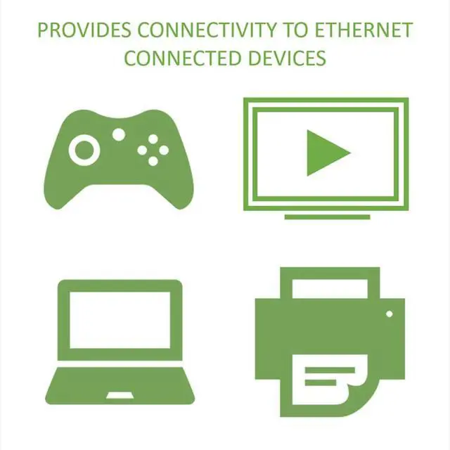 Alt view image 3 of 6 - Legrand - OnQ Cat 6 Network Interface Module - Compatible with All OnQ Enclosures - 8-Port Ethernet Connectivity for Home Networks, UL Listed (AC1068)
