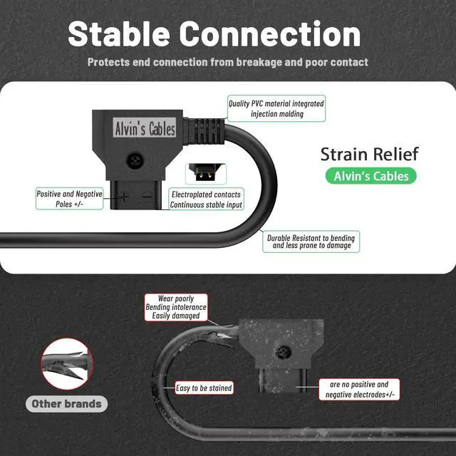 Alt view image 2 of 6 - D-tap to DC Power Cable 12V 5.5mm×2.1mm DC Coiled Cable for Canon C70, Atomos Shogun, Blackmagic Video Assist, SmallHD Indie 7, Right Angle DC