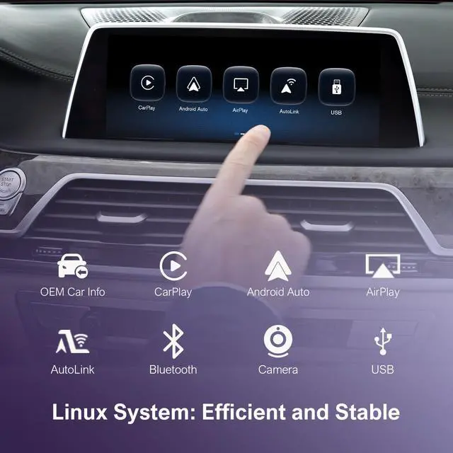 Alt view image 6 of 6 - Wireless Carplay MMI Retrofit Kit Adapter for BMW EVO ID5/ID6 System | Fits 1/2/3/4/5/6/7/X1/X3/X4/X5/X6 2016-2020, Compatible with Carplay, Mirrorlink, Reverse Camera, Navigation