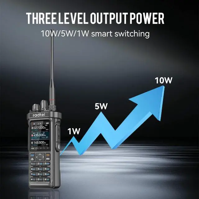 Alt view image 4 of 6 - RT-950 PRO Ham Radio TX GPS/APRS, 10W Walkie Talkie Long Range Handheld Two Way Radio, AM/FM/CB/SW/MW/LW RX, Bluetooth APP Programming, NOAA, Spectrum Analyzer (with Programming Cable)