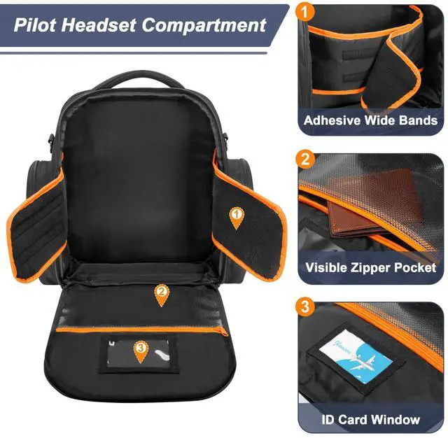 Alt view image 2 of 6 - Pilot Headset Bag, Aviation Headset Pilot Bag for Secure Storage | Flight Bag for Aviation Headset, Padded Sleeve for Kneeboard, iPad and More, Three Ways to Carry, Patch Area, Bag Only