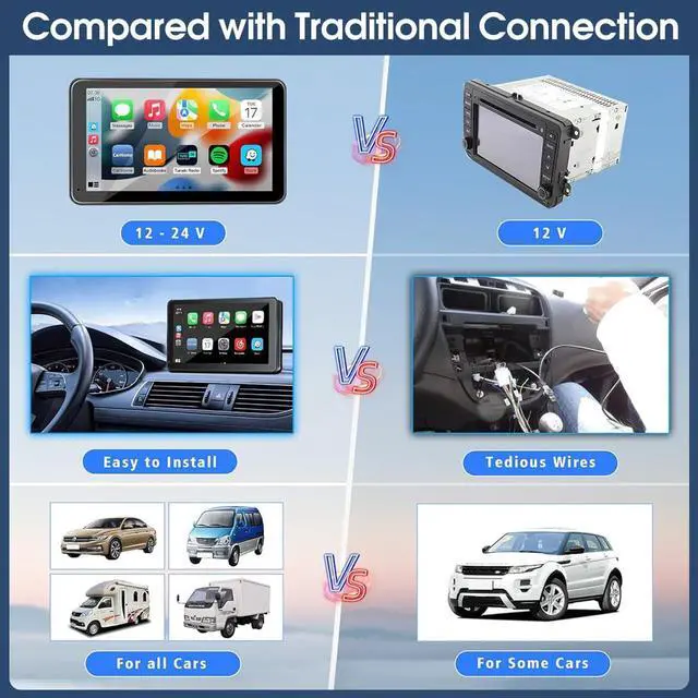 Alt view image 6 of 6 - 2026 Enhanced Carplay Screen for Car - 7" HD Portable Carplay & Android Auto with Bluetooth, HD Backup Camera, GPS Navigation, Siri, FM Radio, AUX, and Mirror Link Compatible with All Vehicles