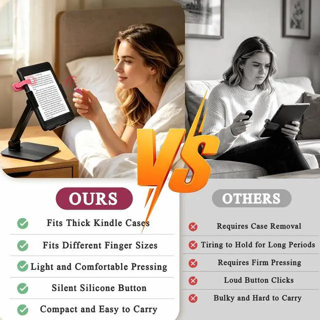 Alt view image 3 of 6 - Remote Control Page Turner Ring for Kindle Paperwhite Oasis Scribe Kobo | Page Turner for iPad iPhone Android Tablets E-Readers,Kindle Accessories for Thick Cases,Camera Video Record Remote Raspberry