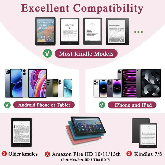 Alt view image 6 of 6 - Remote Control Page Turner Ring for Kindle Paperwhite Oasis Scribe Kobo | Page Turner for iPad iPhone Android Tablets E-Readers,Kindle Accessories for Thick Cases,Camera Video Record Remote Raspberry