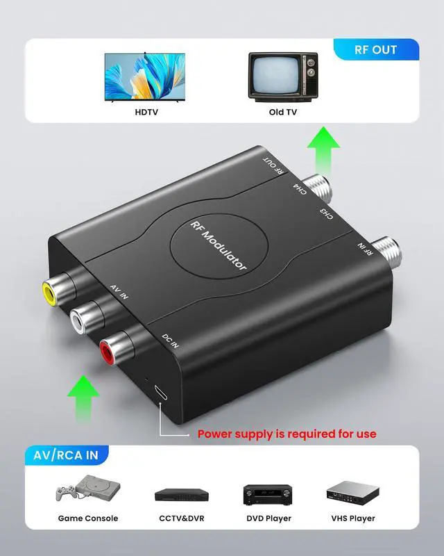 Alt view image 3 of 6 - RF Modulator for TV, RCA to RF Coaxial Adapter with 3.3ft RCA Cable | Channel 3/4 Switch for VHS/VCR/DVD Players Game Consoles, Converts AV Composite Video to Analog NTSC (Dark Grey)