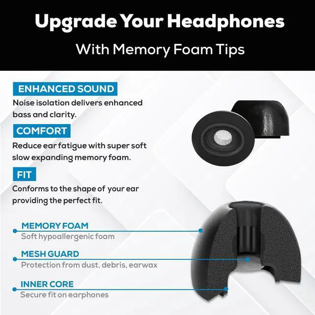 Alt view image 3 of 6 - SFAir-1-2 Pro S/M/L - Memory Foam Earbud Tips - 3 Pairs - Black | Fits Airpods Pro 1 & 2, One Pair Lasts up to 4 weeks, Fits in Charging Case