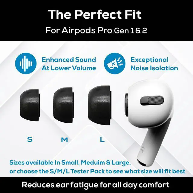 Alt view image 4 of 6 - SFAir-1-2 Pro S/M/L - Memory Foam Earbud Tips - 3 Pairs - Black | Fits Airpods Pro 1 & 2, One Pair Lasts up to 4 weeks, Fits in Charging Case