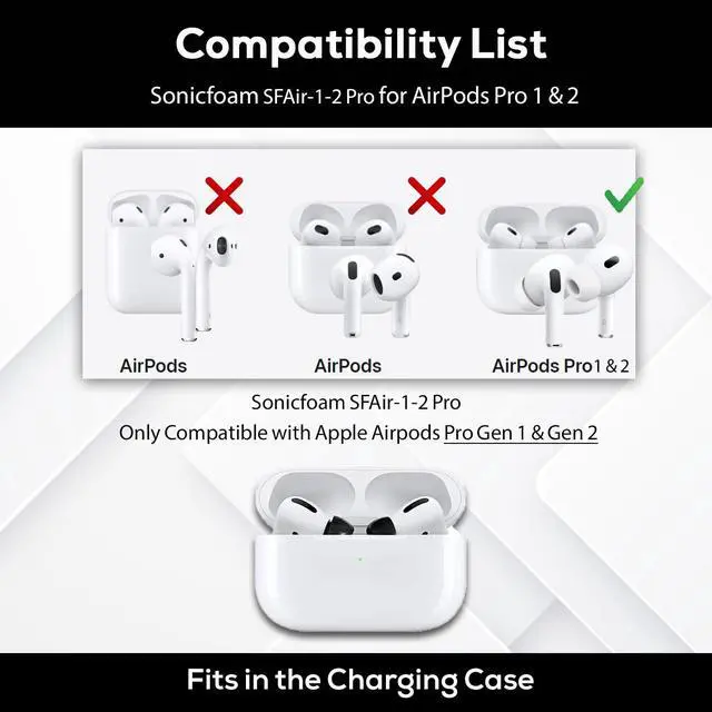 Alt view image 5 of 6 - SFAir-1-2 Pro S/M/L - Memory Foam Earbud Tips - 3 Pairs - Black | Fits Airpods Pro 1 & 2, One Pair Lasts up to 4 weeks, Fits in Charging Case