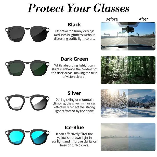 Alt view image 6 of 6 - Polarized Clip-on Compatible with Oakley Meta HSTN Smart Glasses | 4Pcs Black Frame Discoloration Clip for Oakley Meta HSTN Color Changing Clip, Cool & Fashion (Black+Green+Silver+Blue)