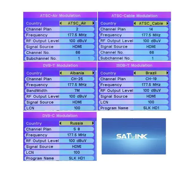 Alt view image 6 of 6 - ST-7000 HDMI to RF Digital Modulator/Encoder Delivers 1080p HDMI Video to TVs as HD ATSC or QAM (J.83B) Channel via Coax Network