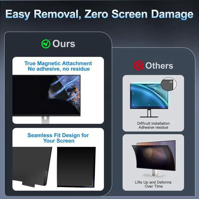 Alt view image 2 of 6 - 2 Pack 24 Inch Magnetic Computer Privacy Screen for Monitor 16:9 Aspect Ratio, Anti Blue Light Computer Screen Privacy Shield, Removable Anti Glare Screen Protector for Dell HP Lenovo ASUS LG Acer Sam