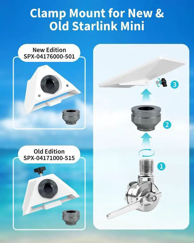 Alt view image 2 of 6 - Boat Mount for Starlink Mini, Marine-Grade 316 Stainless Steel Adjustable Rail Mount for Starlink Mini Antenna Perfect for Boats, Yachts, Sailboats, Trawlers & RVs