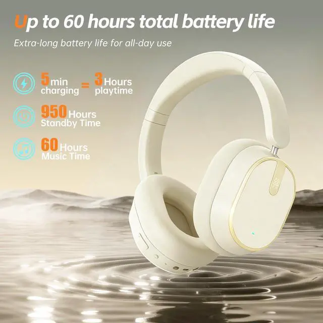 Alt view image 3 of 6 - Hybrid Active Noise Cancelling Bluetooth Headphones,Bluetooth 6.0 Over Ear Wireless Headphones with 60H Playtime, Hi-Res Audio, Deep Bass, Memory Foam Ear Cups for Home Office Travel White