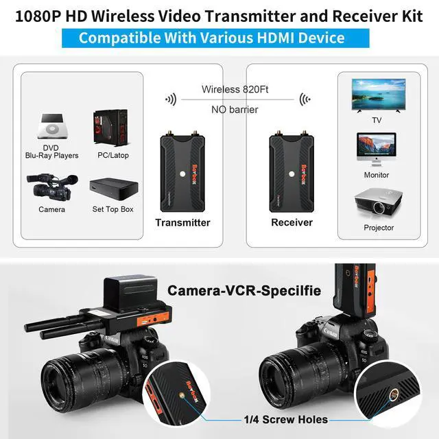 Alt view image 5 of 6 - Pro Long Range Wireless HDMI Transmitter and Receiver,820ft (250m), 1 to 4 Receivers with 1080P@60Hz & Audio Input,0.06S Latency, for Outdoor Camera, Live Streaming & Church